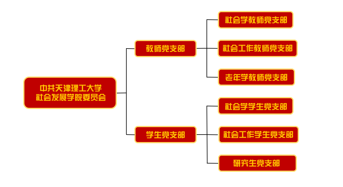 A5FC